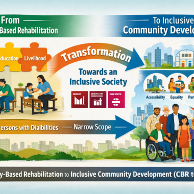 ما هو التعليم الشامل؟ دليل للتعلم معًا